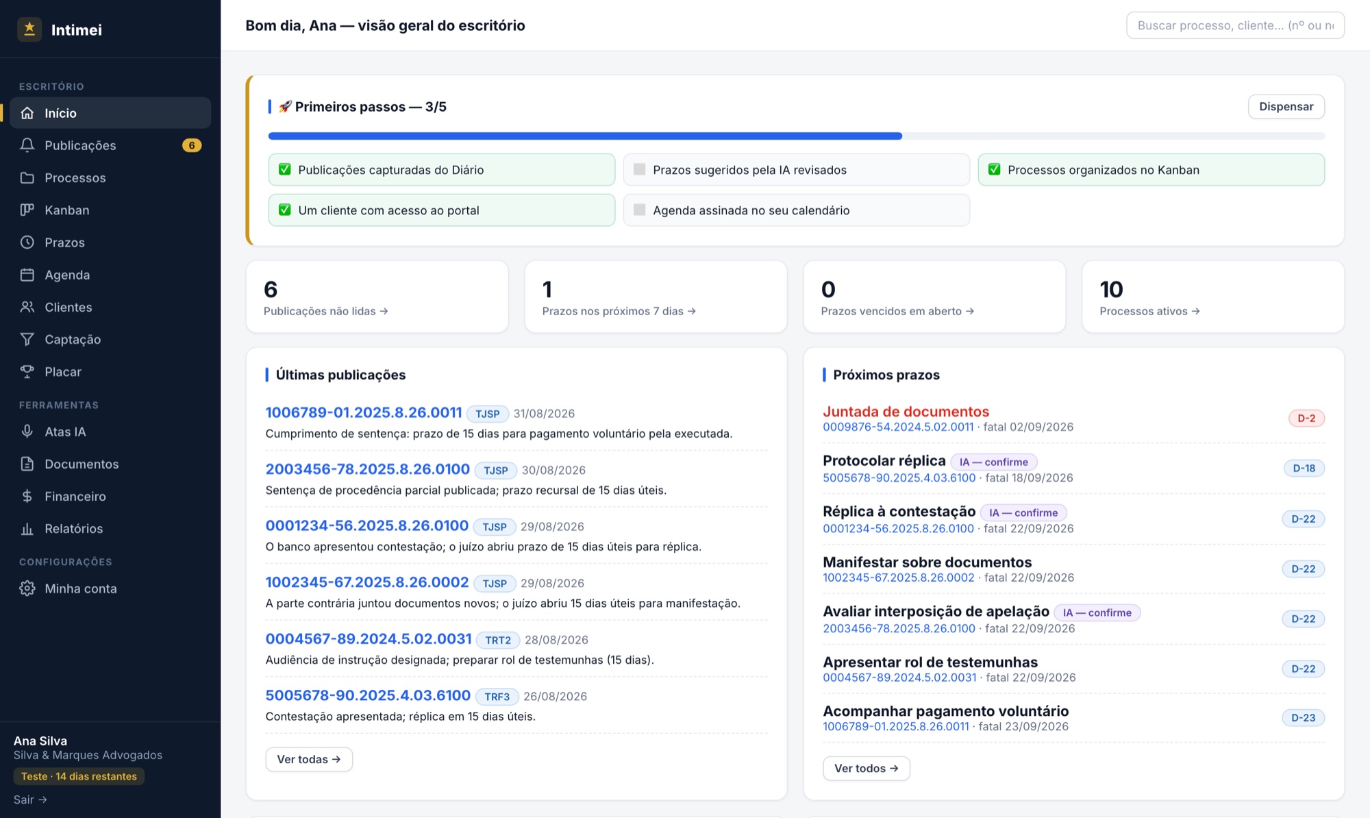 Painel do Intimei: publicações capturadas do Diário, próximos prazos e visão geral do escritório